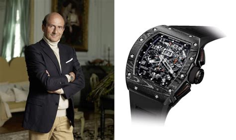 richard mille wili|Richard Mille founded.